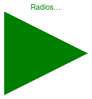 Buildings.HeatTransfer.Interfaces.RadiosityInflow