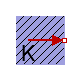 Buildings.HeatTransfer.Sources.FixedTemperature