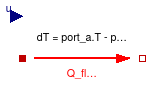 Buildings.HeatTransfer.Windows.BaseClasses.ThermalConductor