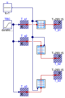 Buildings.HeatTransfer.Windows.BaseClasses.Examples.GasConvection