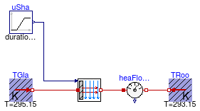 Buildings.HeatTransfer.Windows.BaseClasses.Examples.InteriorConvection