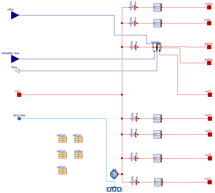 Buildings.Rooms.BaseClasses.MixedAirHeatMassBalance