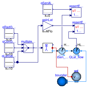 Buildings.Rooms.BaseClasses.Examples.MixedAirHeatGain