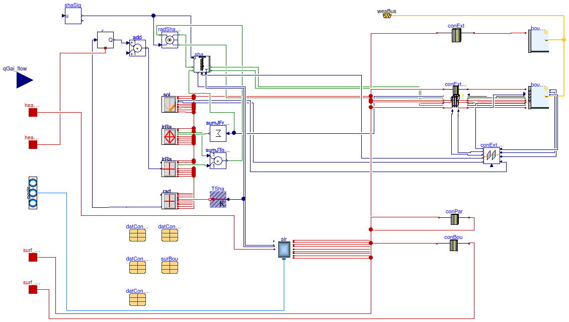 Buildings.Rooms.BaseClasses.RoomHeatMassBalance