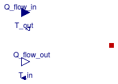 Buildings.Rooms.BaseClasses.CFDSurfaceInterface