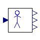 Buildings.Rooms.BaseClasses.CFDHeatGain