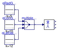 Buildings.Rooms.BaseClasses.Examples.CFDHeatGain