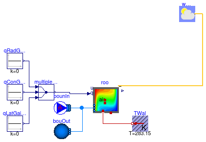 Buildings.Rooms.Examples.FFD.ForcedConvection