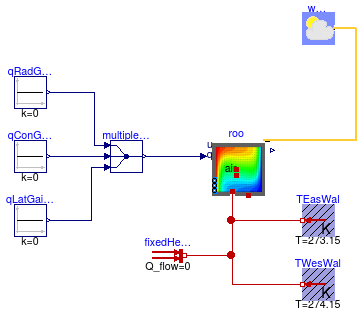 Buildings.Rooms.Examples.FFD.Tutorial.NaturalConvection