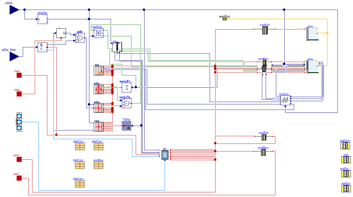 Buildings.Rooms.FLEXLAB.Rooms.X3B.Electrical