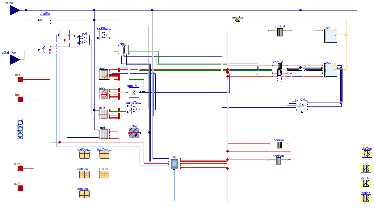 Buildings.Rooms.FLEXLAB.Rooms.X3A.Closet