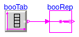 Buildings.Utilities.Math.Examples.BooleanReplicator