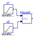 Buildings.Utilities.Math.Examples.Biquadratic