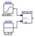 Buildings.Utilities.Math.Examples.SmoothMin