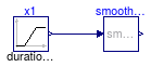 Buildings.Utilities.Math.Examples.SmoothExponential