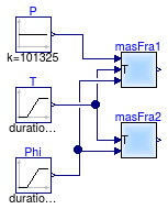 Buildings.Utilities.Psychrometrics.Examples.MassFraction_pTphi