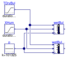 Buildings.Utilities.Psychrometrics.Examples.TWetBul_TDryBulXi