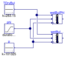 Buildings.Utilities.Psychrometrics.Examples.TWetBul_TDryBulPhi