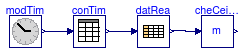 Buildings.BoundaryConditions.WeatherData.BaseClasses.Examples.CheckCeilingHeight