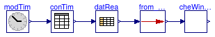 Buildings.BoundaryConditions.WeatherData.BaseClasses.Examples.CheckWindDirection