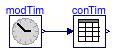 Buildings.BoundaryConditions.WeatherData.BaseClasses.Examples.ConvertTime