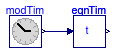 Buildings.BoundaryConditions.WeatherData.BaseClasses.Examples.EquationOfTime