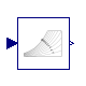 Buildings.BoundaryConditions.WeatherData.BaseClasses.CheckRelativeHumidity