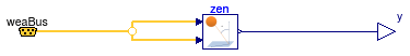 Buildings.BoundaryConditions.SolarGeometry.ZenithAngle