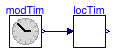 Buildings.BoundaryConditions.WeatherData.BaseClasses.Examples.LocalCivilTime