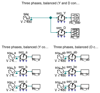 Buildings.Electrical.AC.ThreePhasesBalanced.Loads.Examples.ThreePhases