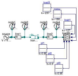 Buildings.Electrical.AC.ThreePhasesUnbalanced.Validation.IEEETests.Test4NodesFeeder.UnbalancedStepUp.YY