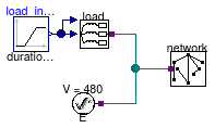 Buildings.Electrical.AC.ThreePhasesUnbalanced.Lines.Examples.ACSimpleGrid_N