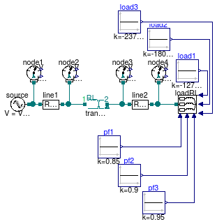 Buildings.Electrical.AC.ThreePhasesUnbalanced.Validation.IEEETests.Test4NodesFeeder.UnbalancedStepDown.YY