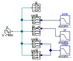 Buildings.Electrical.AC.ThreePhasesBalanced.Loads.Examples.ParallelLoads