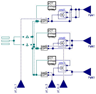 Buildings.Electrical.AC.ThreePhasesUnbalanced.Loads.Inductive