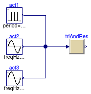 Buildings.Examples.ChillerPlant.BaseClasses.Controls.Examples.TrimAndRespond