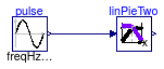 Buildings.Examples.ChillerPlant.BaseClasses.Controls.Examples.LinearPiecewiseTwo