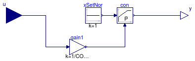 Buildings.Examples.VAVCO2.BaseClasses.DamperControl