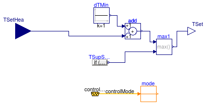 Buildings.Examples.VAVReheat.Controls.CoolingCoilTemperatureSetpoint