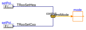 Buildings.Examples.VAVReheat.Controls.RoomTemperatureSetpoint