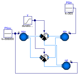 Buildings.Fluid.Actuators.Valves.Examples.ThreeWayValves