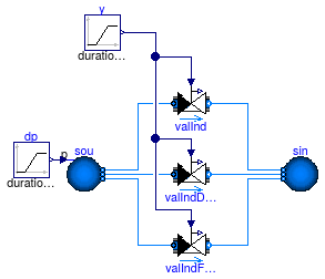 Buildings.Fluid.Actuators.Valves.Examples.TwoWayValvePressureIndependent