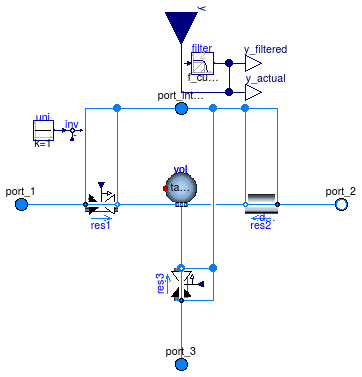 Buildings.Fluid.Actuators.BaseClasses.PartialThreeWayValve