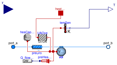 Buildings.Fluid.Boilers.BoilerPolynomial