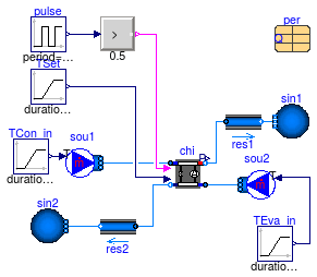 Buildings.Fluid.Chillers.Examples.ElectricReformulatedEIR