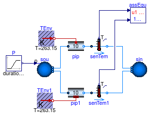 Buildings.Fluid.FixedResistances.Examples.Pipe