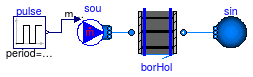 Buildings.Fluid.HeatExchangers.Boreholes.Examples.UTube