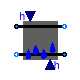 Buildings.Fluid.HeatExchangers.BaseClasses.HexElementLatent