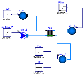 Buildings.Fluid.HeatExchangers.Examples.DryCoilDiscretized