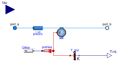 Buildings.Fluid.HeatExchangers.CoolingTowers.FixedApproach